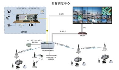 ֳǹҕl<a href=http://m.power010.cn/zhengfuzhihuidiaoduxitong/ target=_blank class=infotextkey>ָ]</a><a href=http://m.power010.cn/zhengfuzhihuidiaoduxitong/ target=_blank class=infotextkey>{</a>ϵy