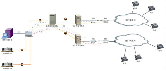 I֏S<a href=http://m.power010.cn/zhengfuzhihuidiaoduxitong/ target=_blank class=infotextkey>{</a>.jpg