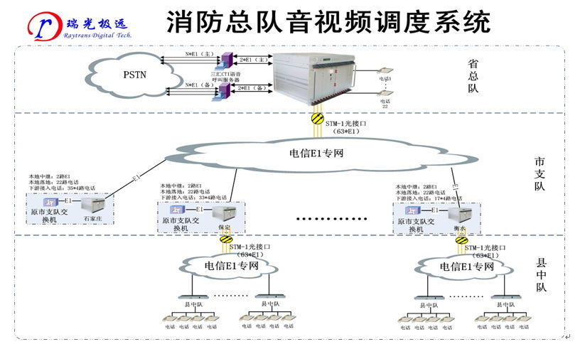 <a href=http://m.power010.cn/zhengfuzhihuidiaoduxitong/ target=_blank class=infotextkey>{</a>.jpg