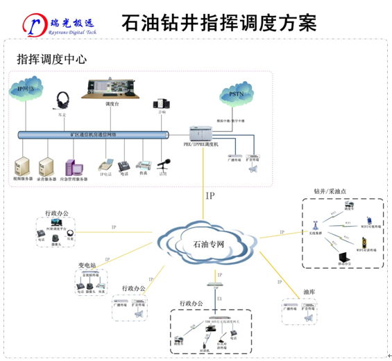 ʯͻ<a href=http://m.power010.cn/zhengfuzhihuidiaoduxitong/ target=_blank class=infotextkey>ָ]</a><a href=http://m.power010.cn/zhengfuzhihuidiaoduxitong/ target=_blank class=infotextkey>{(dio)</a>ϵy(tng).jpg